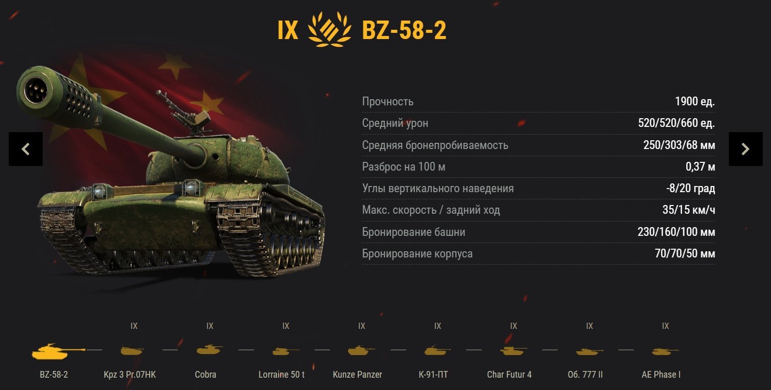 Как играть на кпз 07. Как играть на кпз 07
