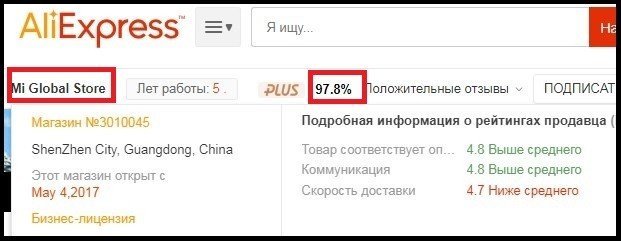 Статистика Mi Global Store