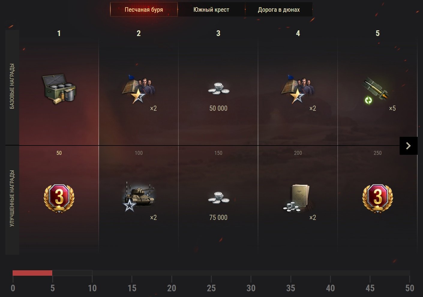 Когда начинается боевой пропуск в танках 2024. Боевой пропуск wot 2022. Когда начинается боевой пропуск в танках 2024. Когда начинается боевой пропуск в танках 2024. Боевой пропуск 2022 мир танков.