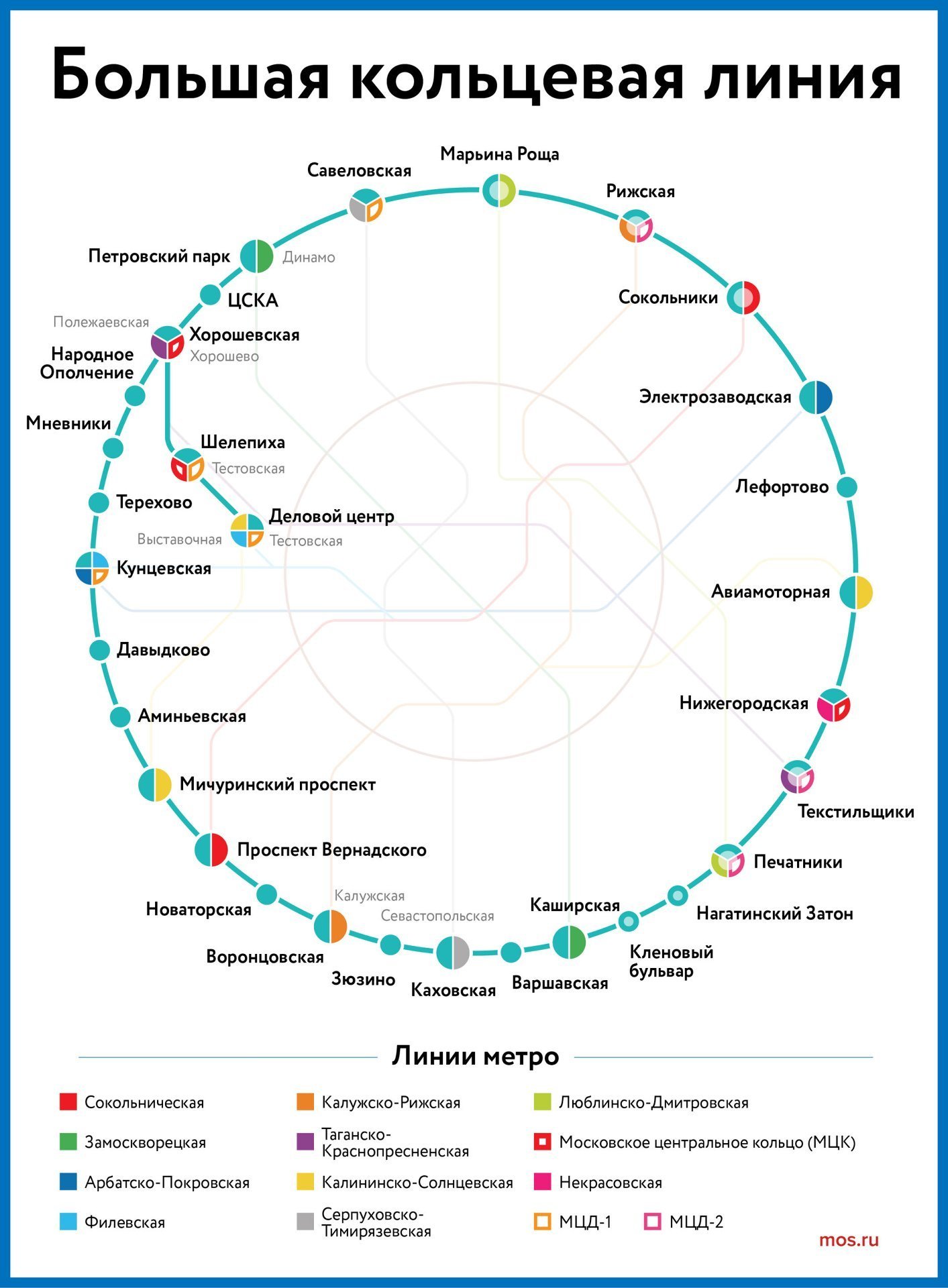 Карта метро кольцевая линия метро москвы схема