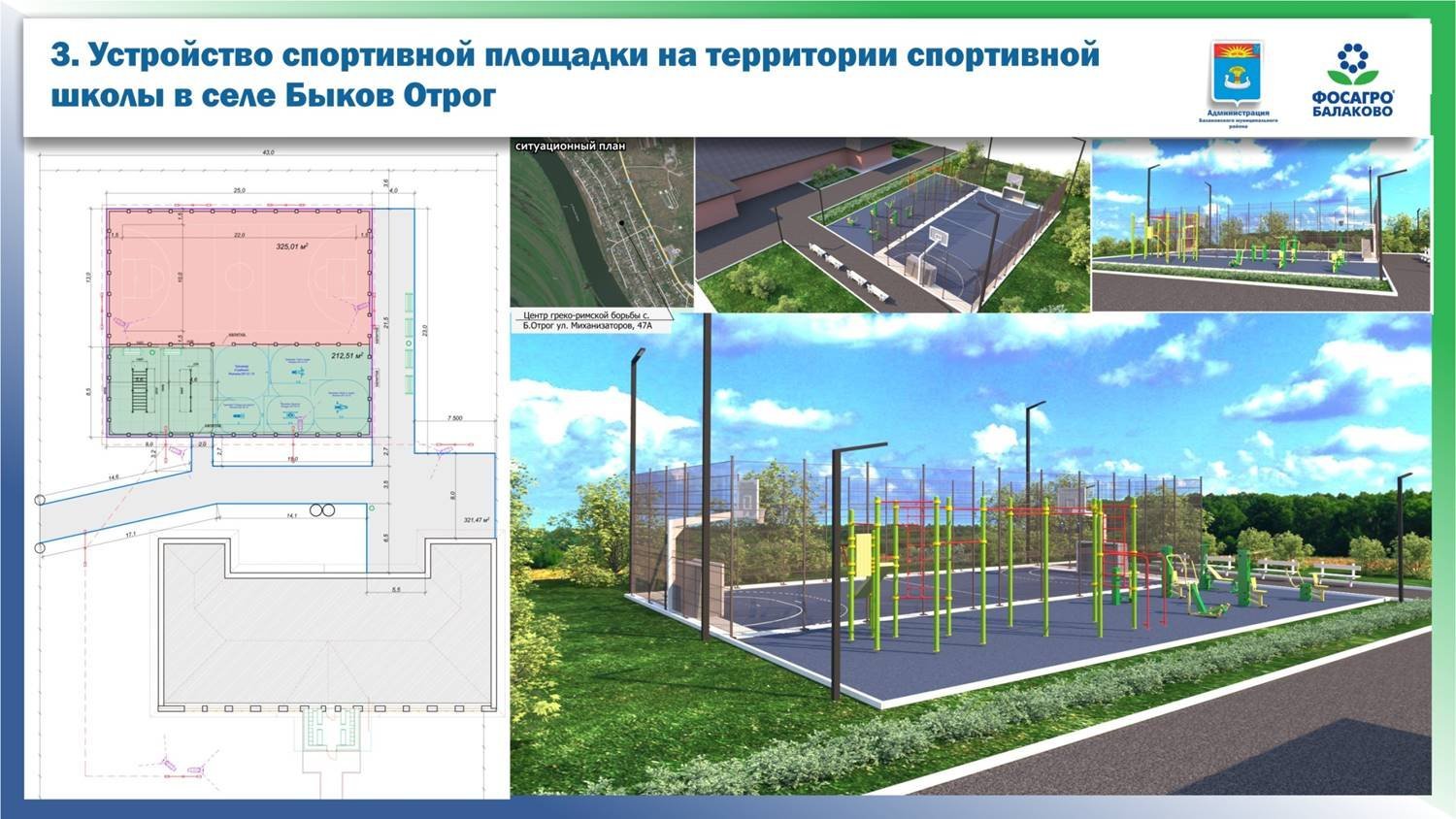 Фосагро планы на будущее