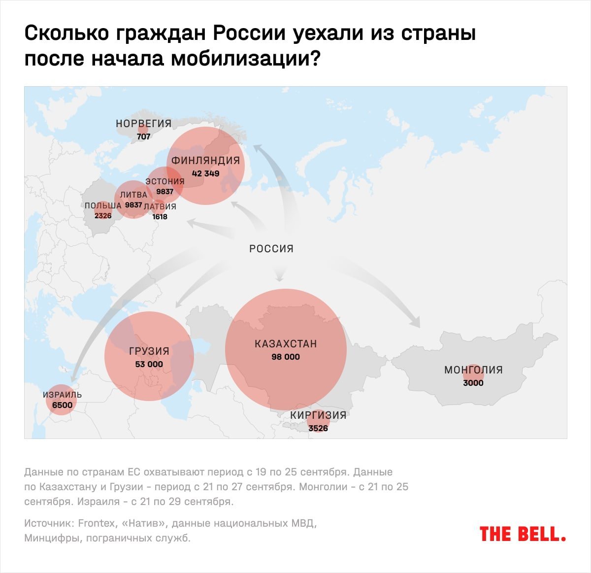 Количество переехать