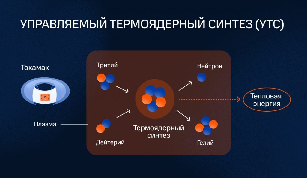 Слияние 2 фото в одно онлайн