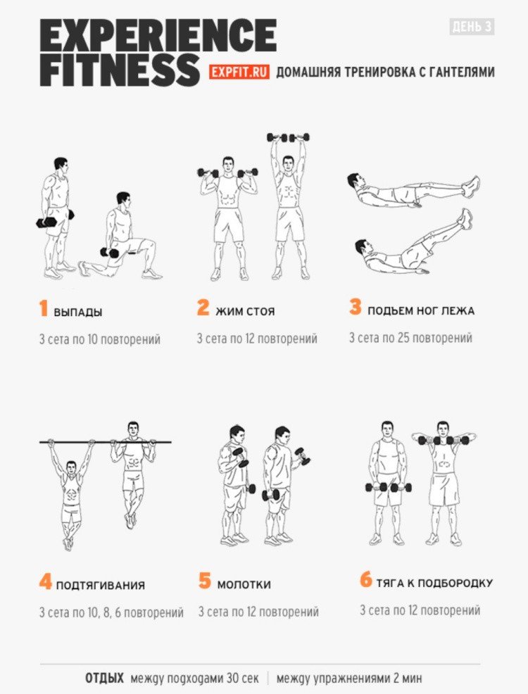 План тренировок дома для подростка