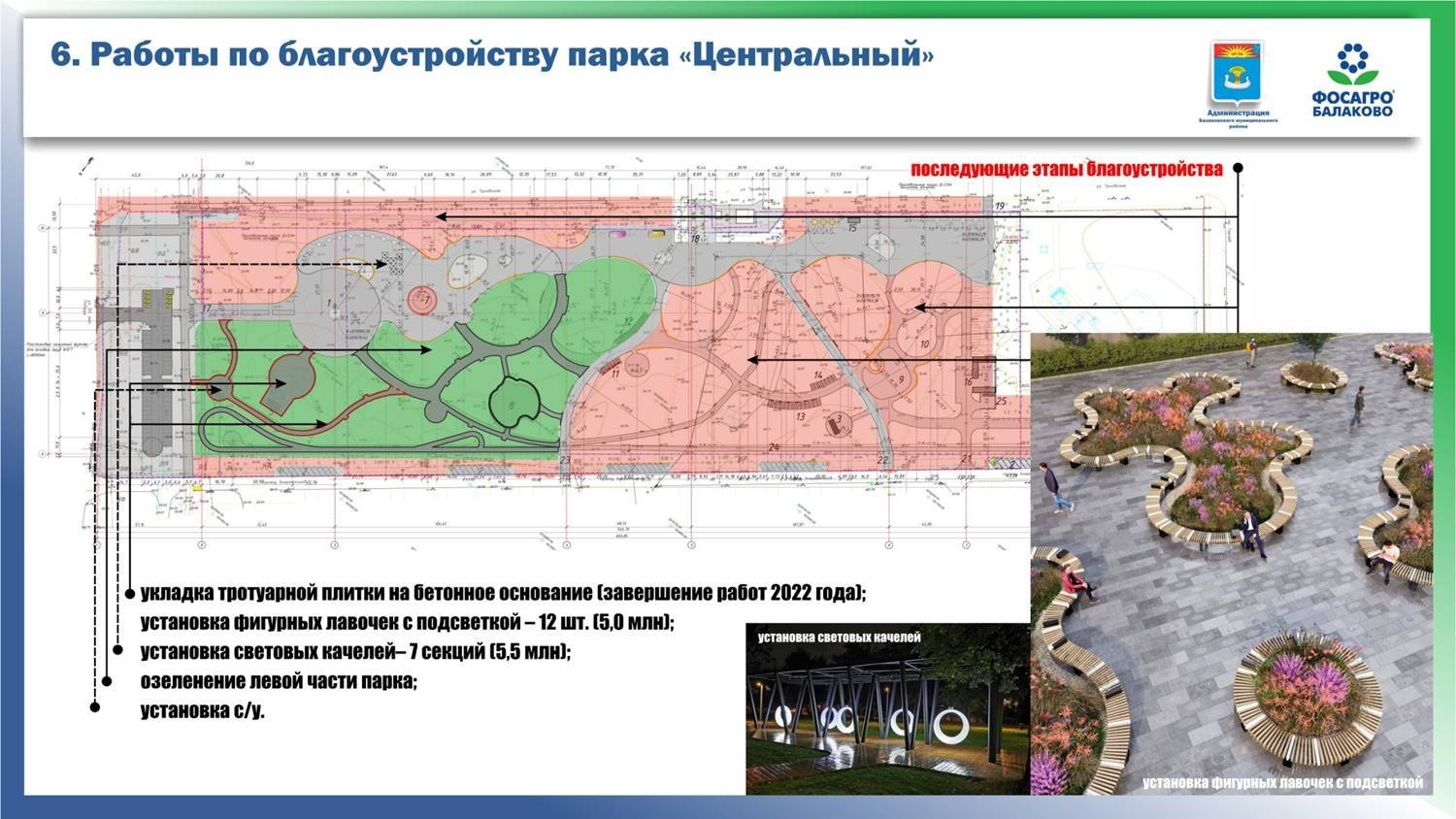 Википедия о проекте