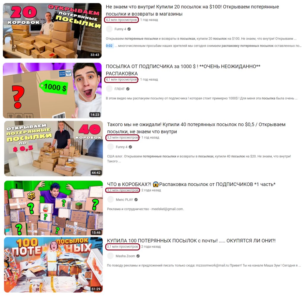 богатый чемоданчик. чемодан с вещами. много багажа. распаковывать чемодан. аукционный чемодан.