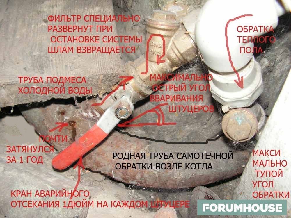 Водяной теплый пол forumhouse