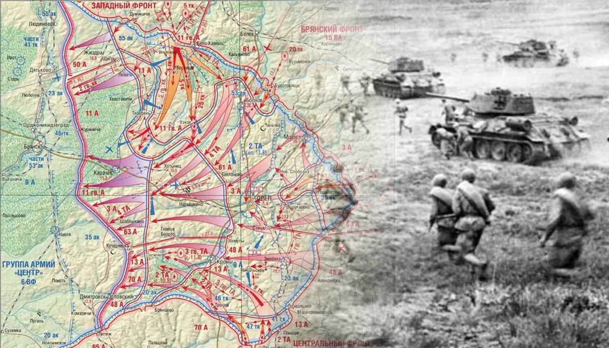 Курская стратегическая оборонительная операция 1943 года