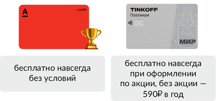 Тинькофф 100 дней