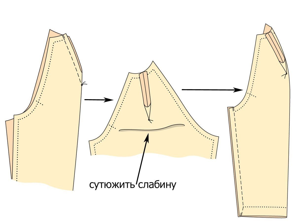 Оттянула трусики фото