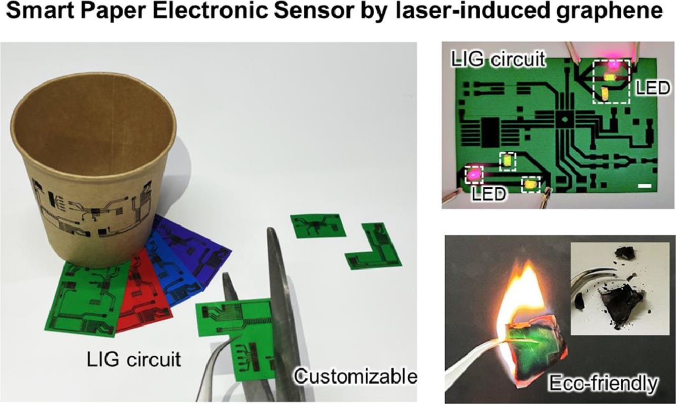 Paper sensor