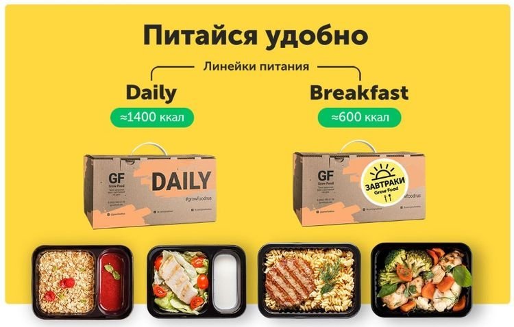 Grow food карта доставки