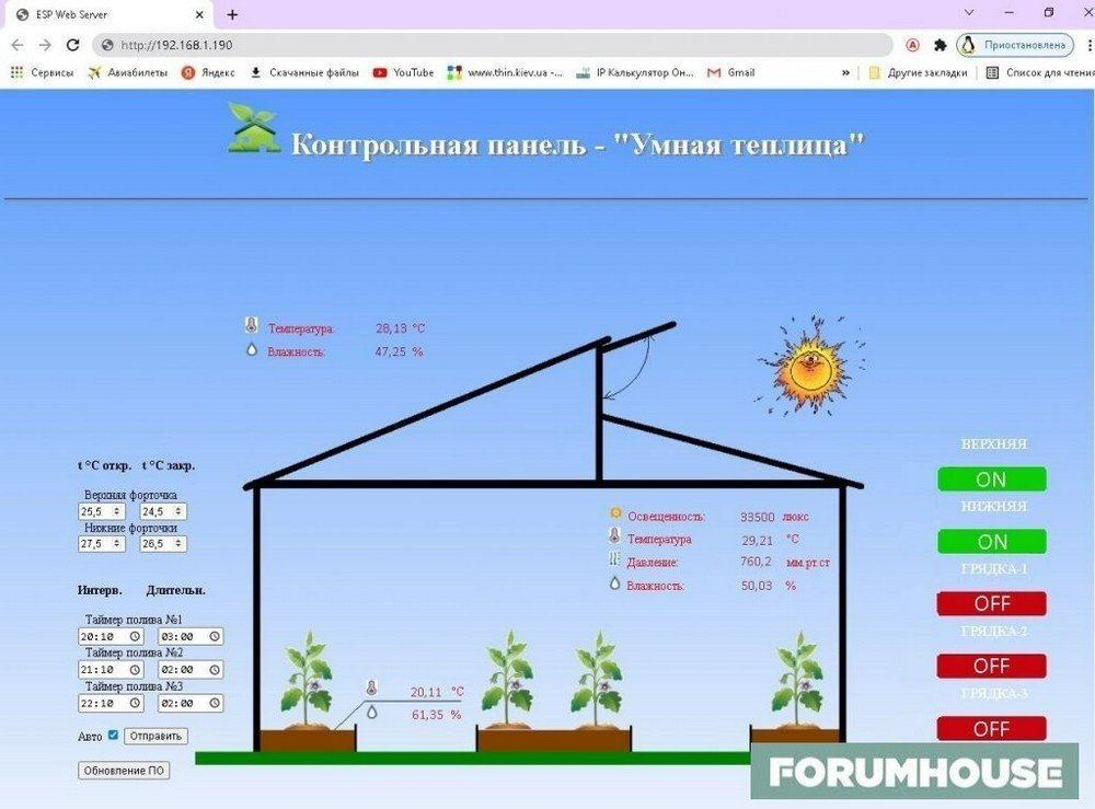 Теплица по митлайдеру схема