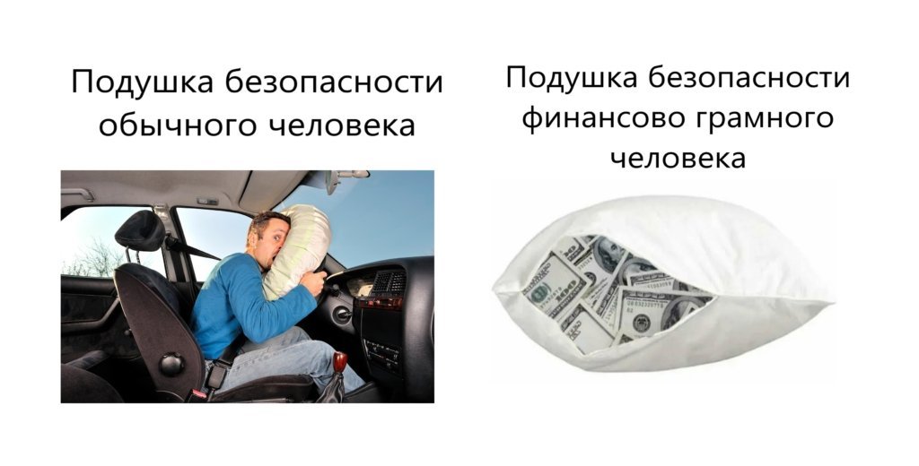 Страхование подушка безопасности