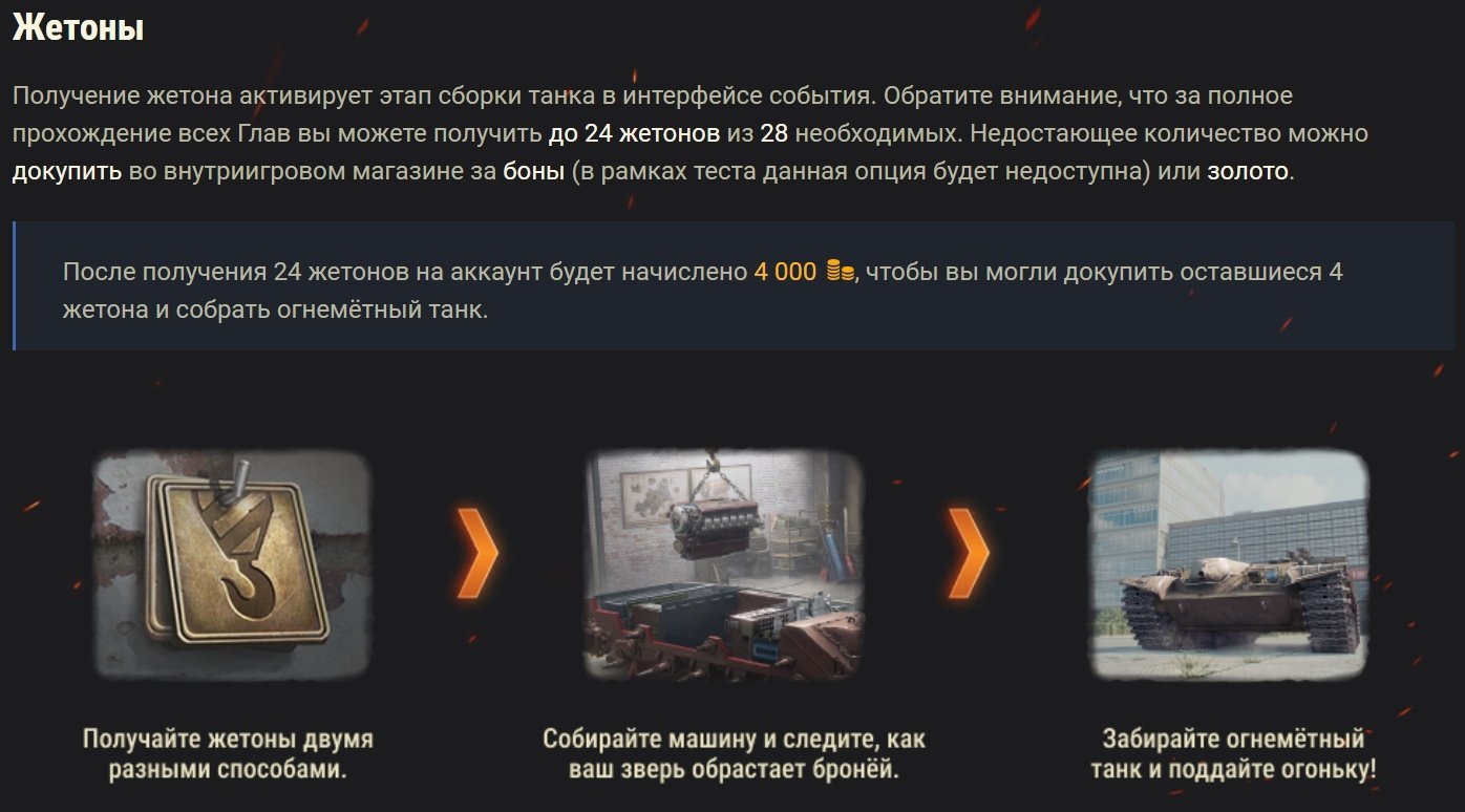 сборочный цех мир танков 2024 как пройти