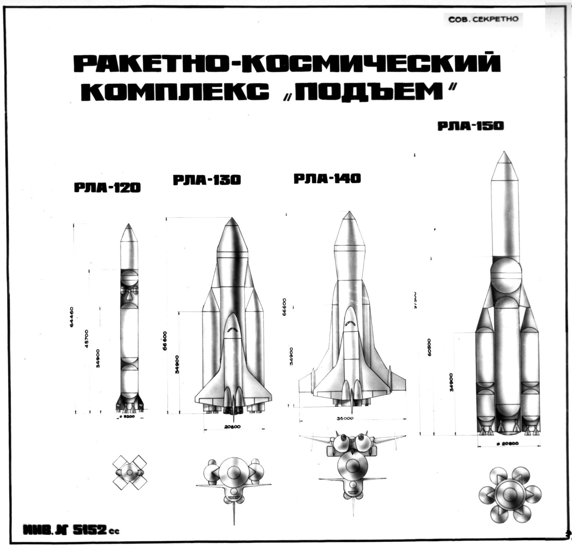 Отмененные проекты ссср