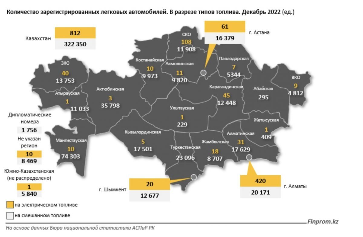 коэффициент зонирования в рк