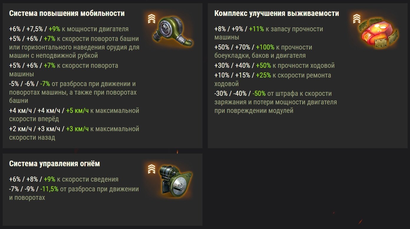 экспериментальное оборудование танки. экспериментальное оборудование танки. оборудование мир танков. экспериментальное оборудование wot 4к. экспериментальное оборудование мир танков.