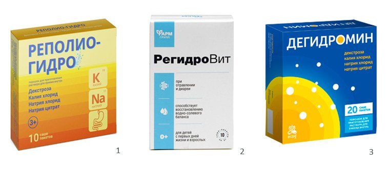 Дегидромин. Реполио-гидро. Регидровит для детей. Реполио порошок.