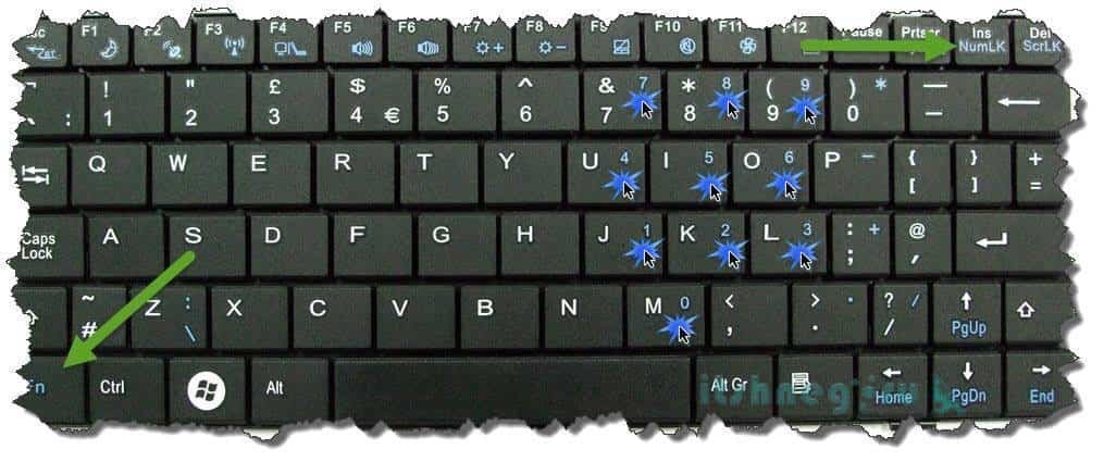 маленькие буквы на клавиатуре. служебные клавиши на клавиатуре. маленькие буквы на клавиатуре. служебные кнопки на клавиатуре. как переключить клавиатуру на большие буквы.