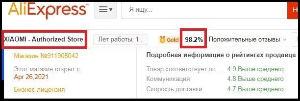 Статистика Xiaomi Authorized Store