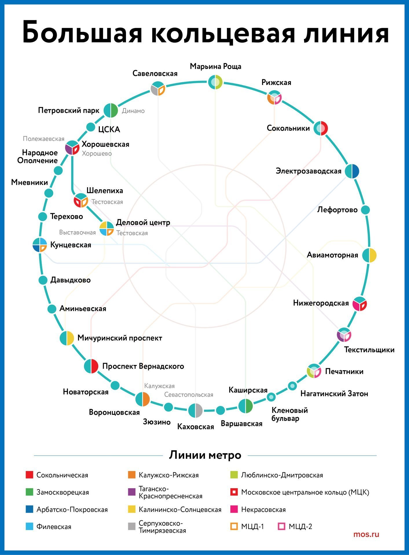 Большая кольцевая линия московского метро схема на карте москвы и московской области